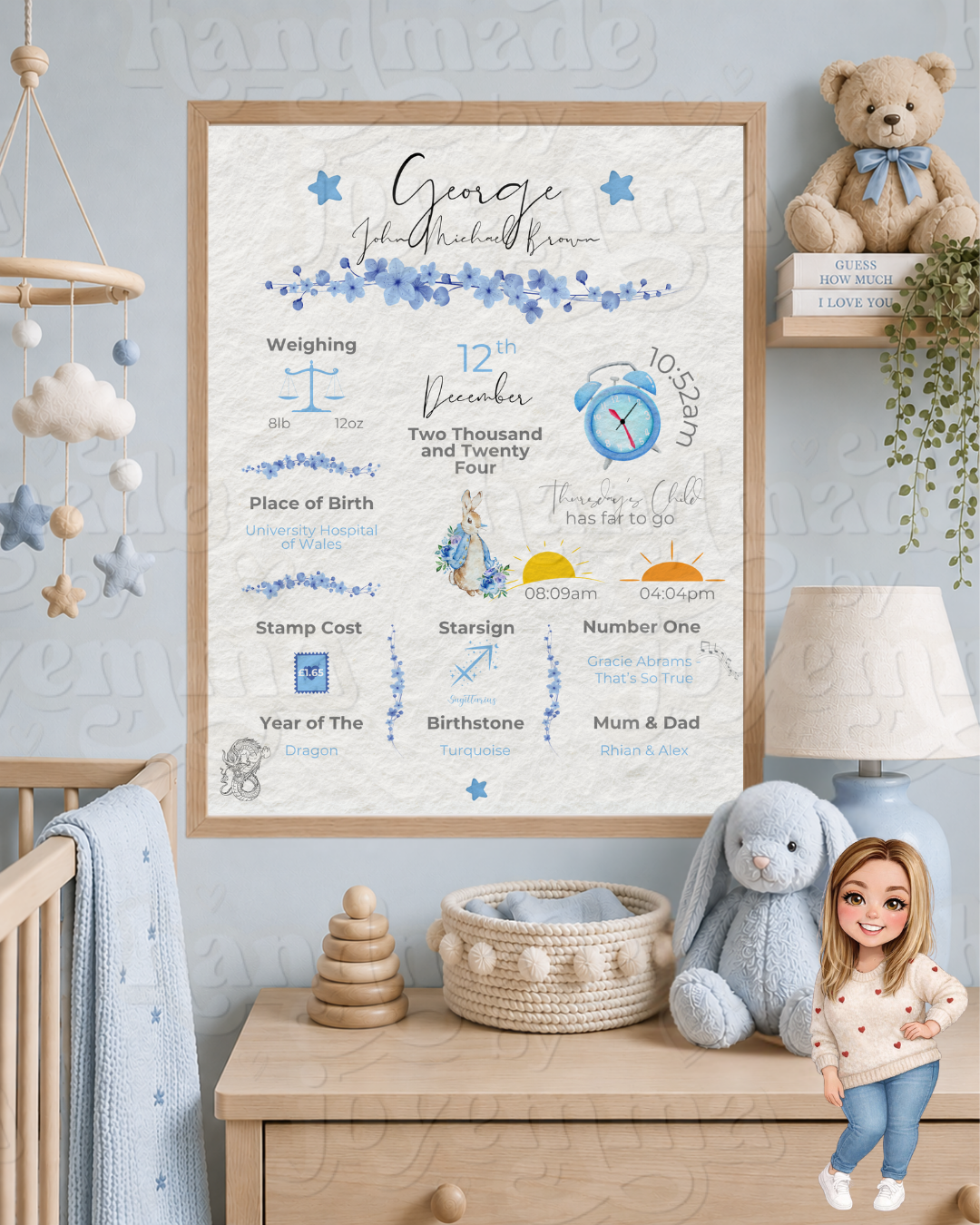 New Baby Nursery A4 Print - Blue