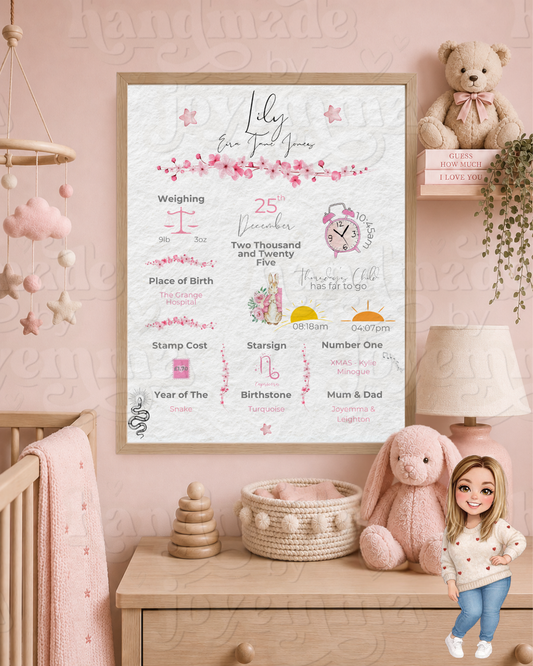New Baby Nursery A4 Print - Pink